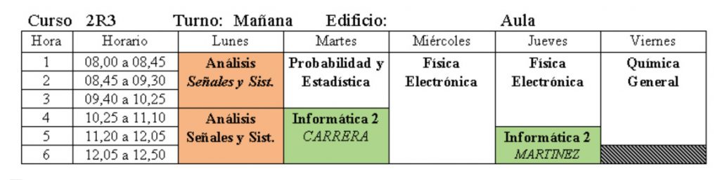 2r3