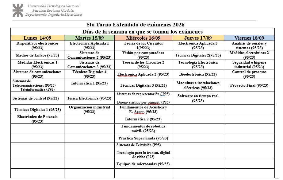 5to turno extendido de examenes 2026 5 examen extendido