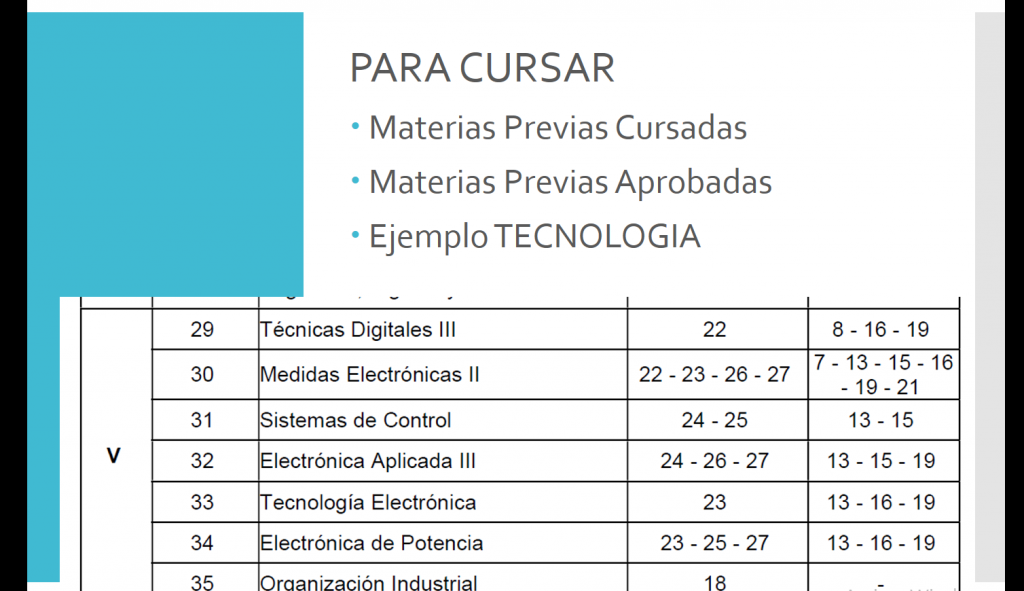 correlativas 1